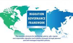 Migration Governance Framework (MiGOF)